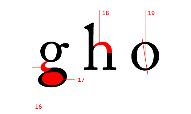 逐场剖析字母哥NBA录像 揭秘其成长为MVP之路